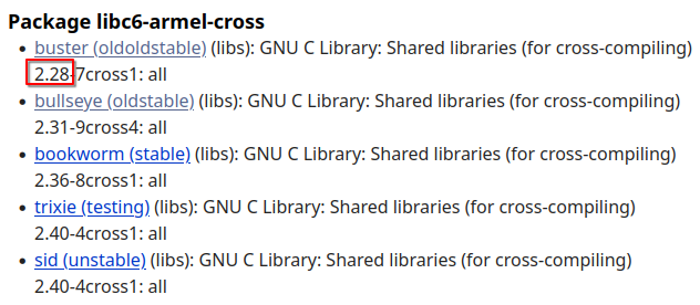 Debian libc6-armel-cross package search.